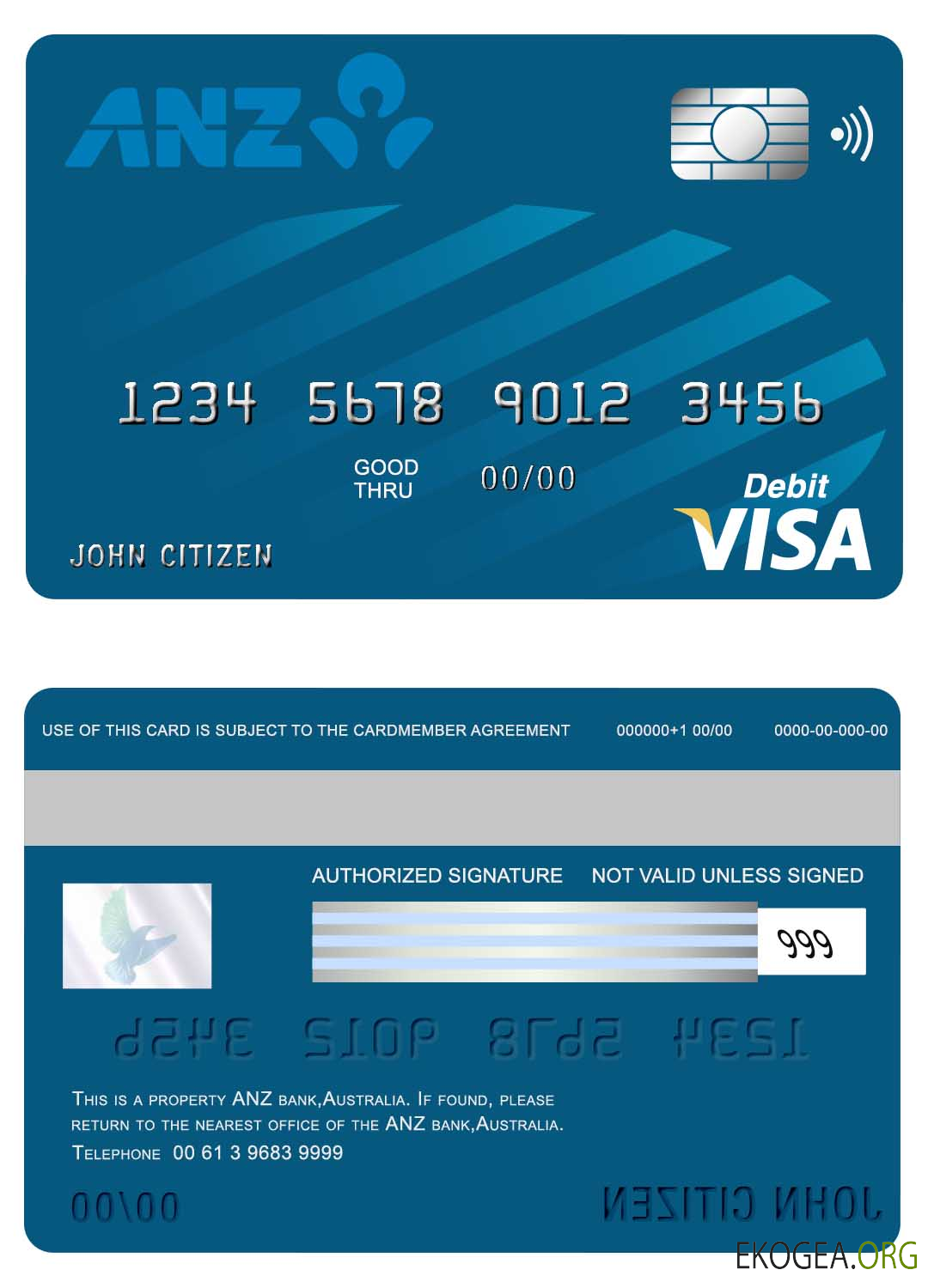 Carte visa bancaire Australie ANZ